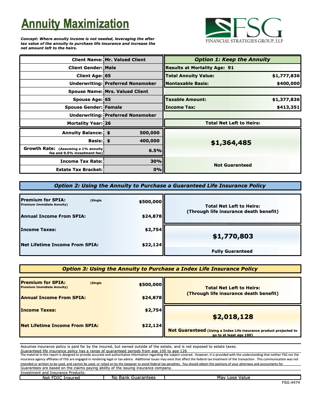 Annuity Max Financial Strategies Group annuity-max-financial-strategies-group